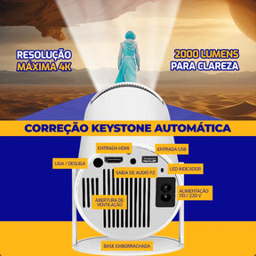 Mini Projetor Portátil 4K Android Wi‑Fi Full HD (PROMOÇÃO)